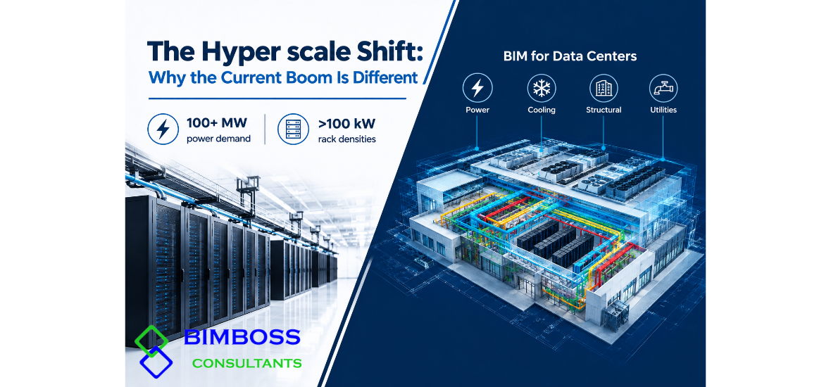 The Hyper scale Shift: Why the Current Boom Is Different