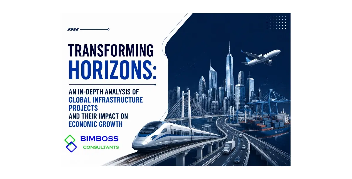 Transforming Horizons